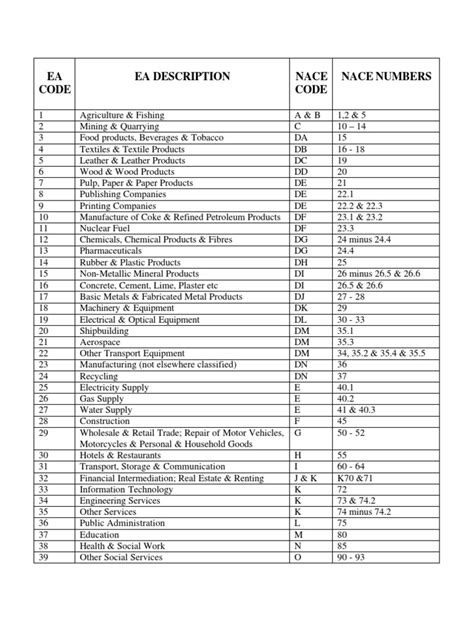 How Do Use Python to Create EA Code 的图像结果