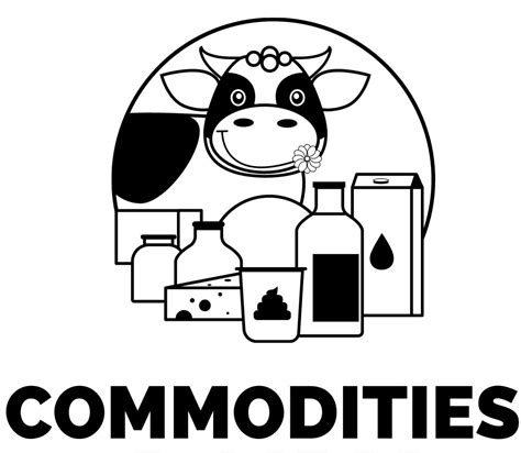 Basic Commodities 的图像结果