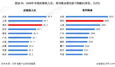 浙江8月1日起调整最低工资标准-杭州新闻中心-杭州网