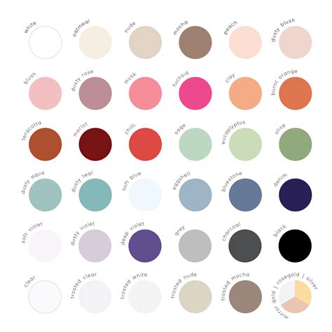 Acrylic Sample Colours – The Details AU