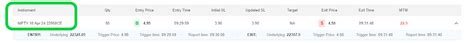 Strategy Deployment Features | AlgoTest