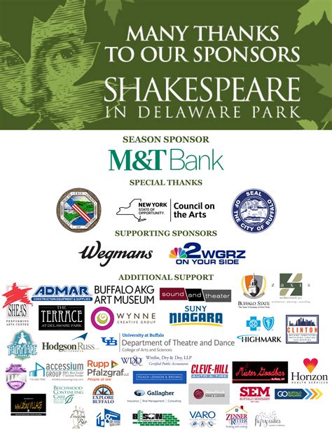 Shakespeare in Delaware Park – A Unique Buffalo Outdoor Theater ...