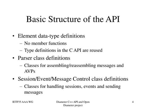 Image result for C API