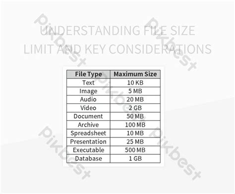 Image result for File Size Chart for Images