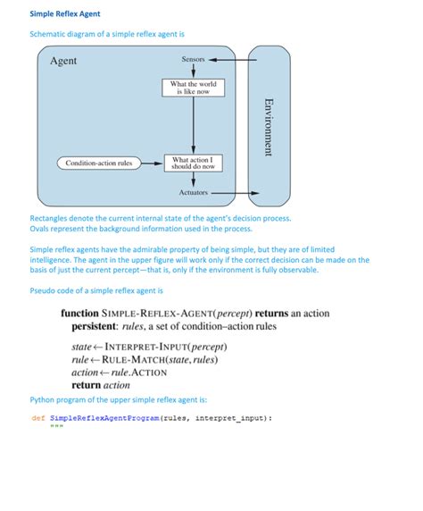 Reflex Agent 的图像结果
