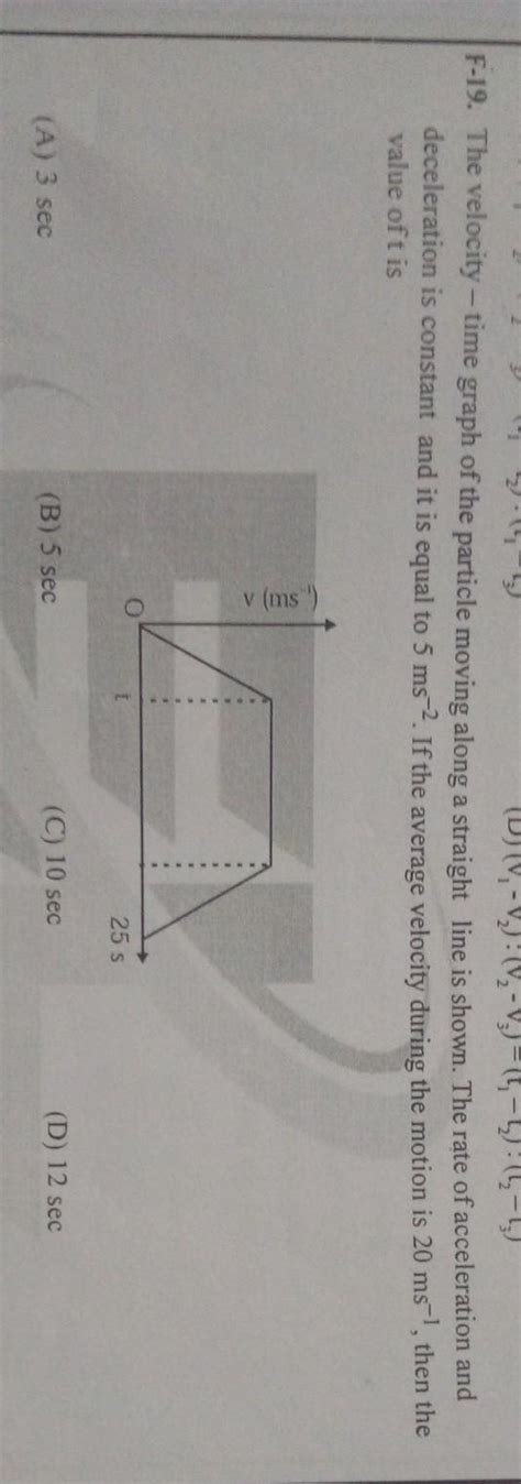 The velocity-time graph of a particle moving along a straight line is ...