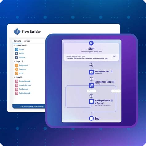 MuleSoft for Agentforce | Salesforce