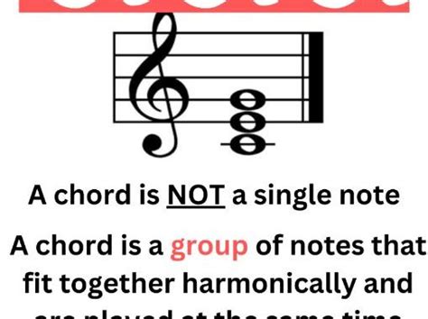Image result for Long Chord Example