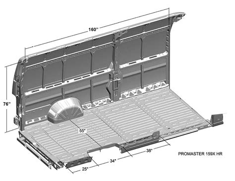 Image result for Promaster vs Transit vs Sprinter