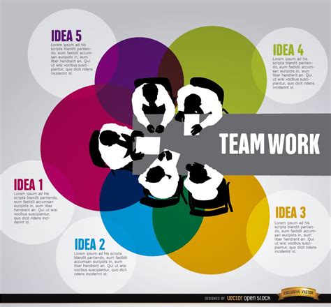 Image result for Team Integration Infographic