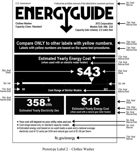 Image result for Commercial Energy Code Labeling Example