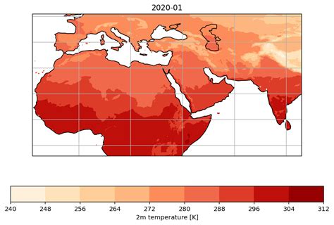 Image result for Matplotlib Python Climate Plot