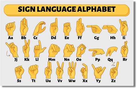 Learn Basic Sign Language 的图像结果