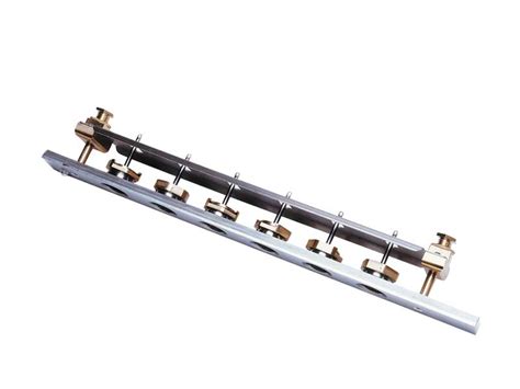 Image result for Disc Template Injection