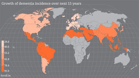 Four charts that show the urgency of India's burgeoning dementia problem