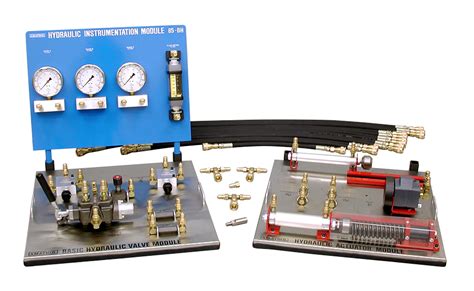 Image result for Basic Hydraulic System Components