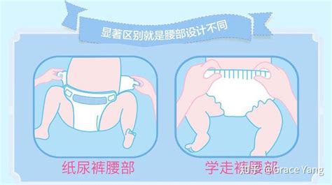 如何挑选宝宝的纸尿裤 - 知乎