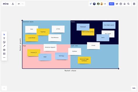 How to Develop a BCG Matrix Strategy Management 的图像结果