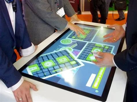 Image result for Multi Touch Screen