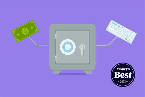 Best Online Money Market Account 的图像结果