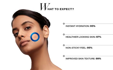 NOVOLOGY Moisture Barrier Booster Cream, Face Moisturiser, 50G, for 100 ...