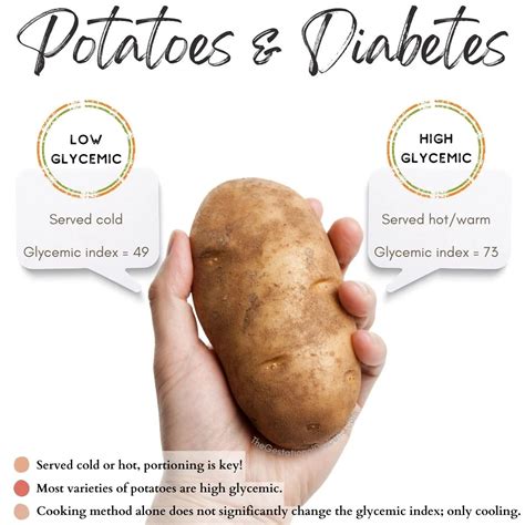 Potatoes Glycemic Index (73 average) - The Gestational Diabetic