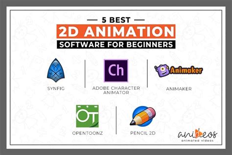 Image result for Simple Animation Software
