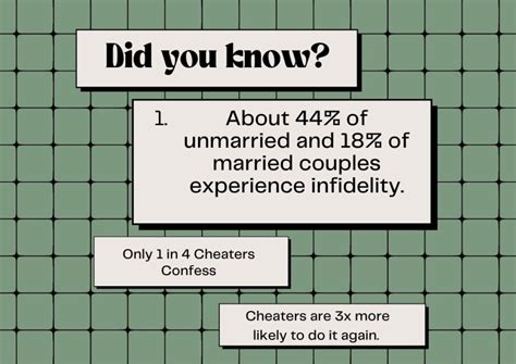 Image result for Infidelity Cheating Lab