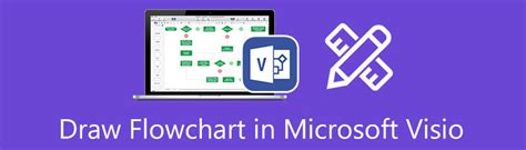 Image result for Visio Flowchart