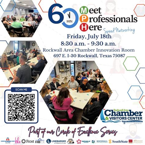 60 MPH Speed Networking - Meet Professionals Here, 697 I-30 E, Rockwall ...
