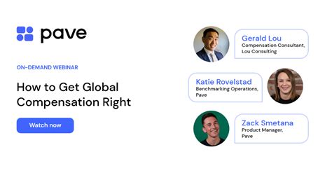 Global Compensation Program 的图像结果