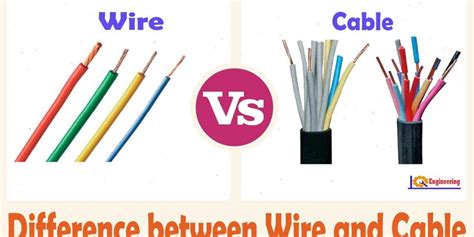 Basic Cable vs Expanded Cable 的图像结果
