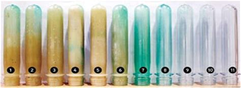 Chemical Purging Compound for cleaning Extruders, Injection Moulding ...