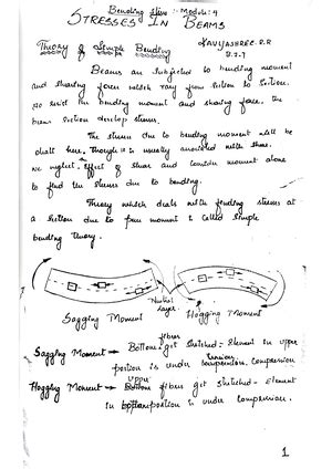 Som SFD and BMD problems - ####### Locdin1 BMD SFD Vertically down ...