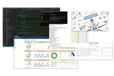 Parasoft Testing Tool Tutorial 的图像结果