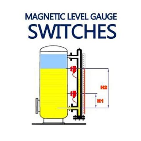 Nisanprocess - Nisan Scientific Process Equipments (P) LTD