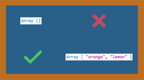Image result for JavaScript Check If Array Is Empty