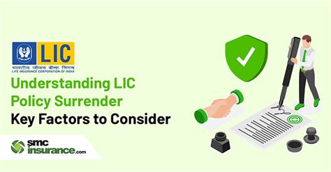 How to Surrender LIC Policy Online Before Maturity: Process, Documents ...