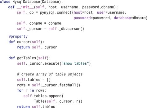 Python Programming Design Code 的图像结果