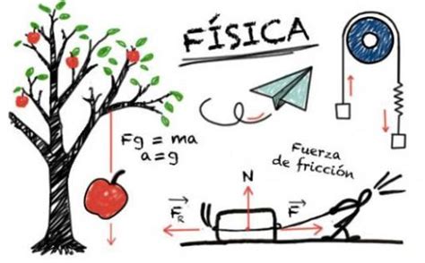 Image result for Explication Essay Example