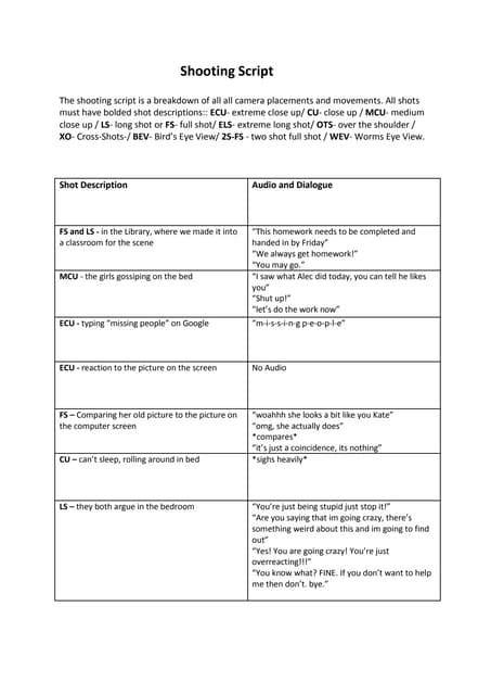Image result for Shooting Script Sample