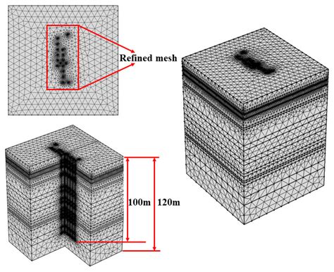 Numerical Simulation of Shallow Geothermal Field in Operating of a ...