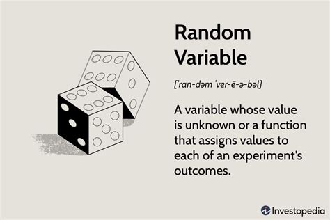 How to Find Random Variable 的图像结果