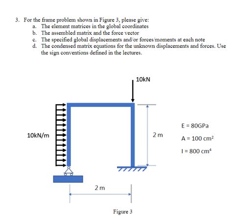 Image result for Frame Problem Explained