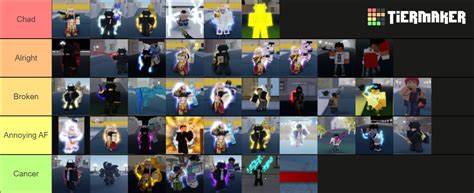 YBA AU Guide 的图像结果