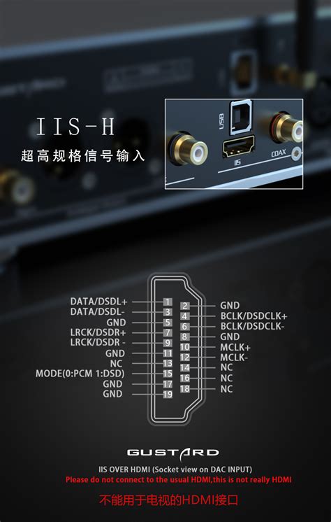 R2da Defib 的图像结果