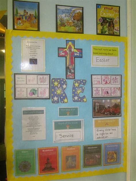 Access Primary Resources - Early Years, Pre-Primary, Primary Classes ...