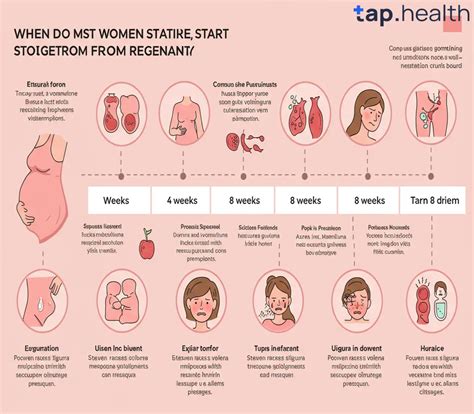 When Do Most Women Start Getting Sick from Pregnancy?