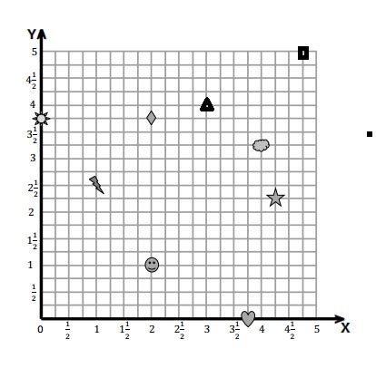 Grade 5 Module 6 Lesson 12 Problem Set Answers 的图像结果