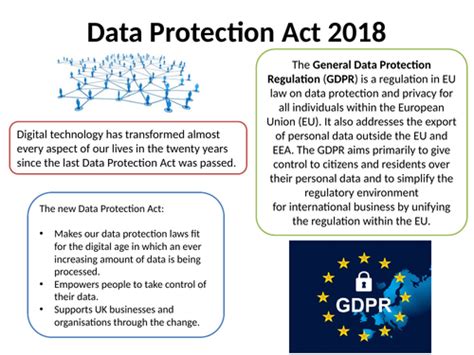 Data Protection Act 的图像结果